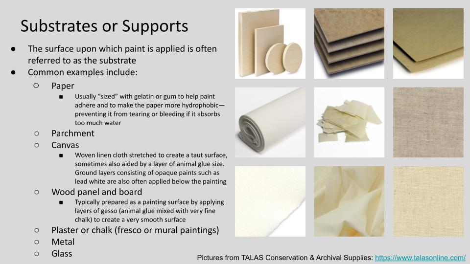 various substrates for painting